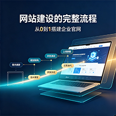巴中建站-网站建设的完整流程：从0到1搭建企业官网