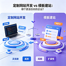 平昌建站-定制网站开发 vs 模板建站：哪个更适合你的企业？